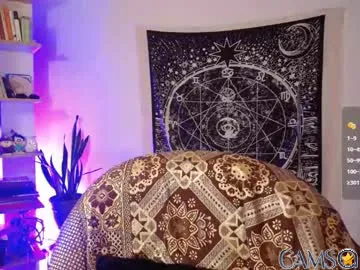 ela_0's (Chaturbate) Photo