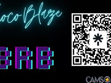 itscocoblaze's (Chaturbate) Photo