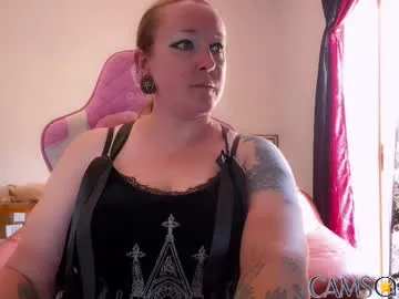 kissica's (Chaturbate) Photo