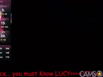 lucyheartfilia1's (Chaturbate) Photo