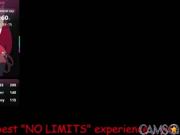 lucyheartfilia11's (Chaturbate) Photo