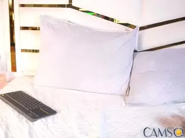 nix_wolf's (Chaturbate) Photo