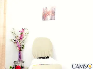 tatianapotter2473's (Chaturbate) Photo