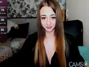 weakness4u's (Chaturbate) Photo